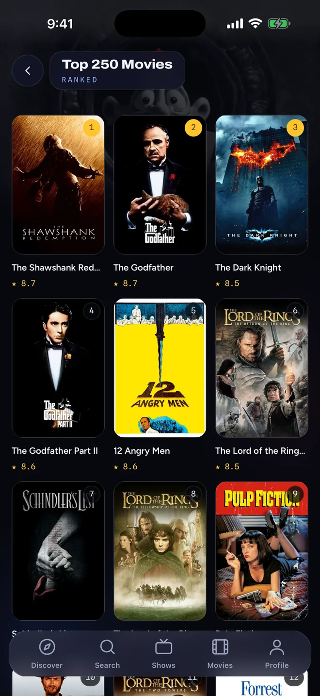 TVTracker: Ranked, with every rating in one row.